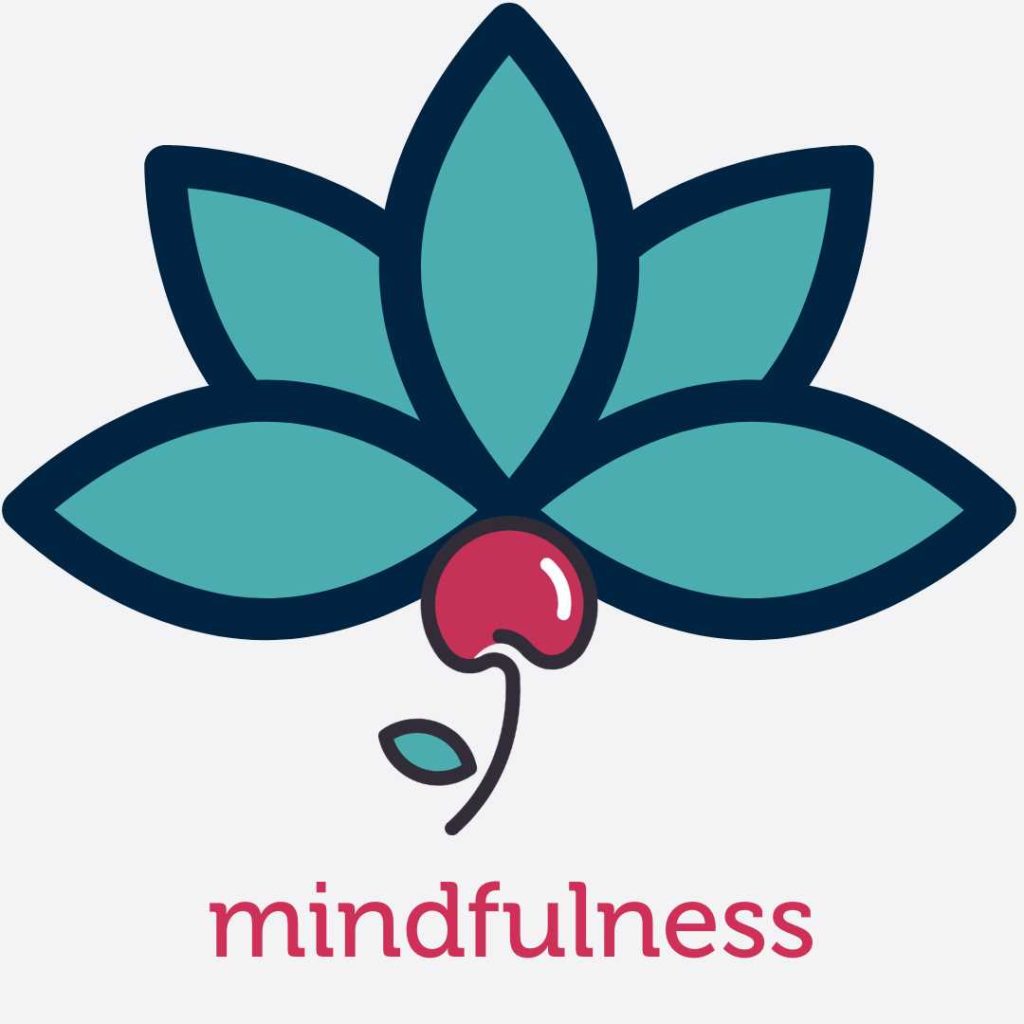Mindfulness e bodyscan